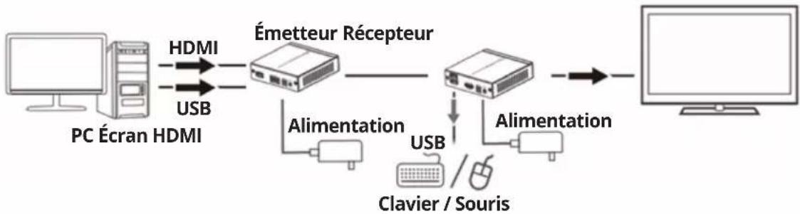 Tripp Lite B013HU4K - Remarques : - 1