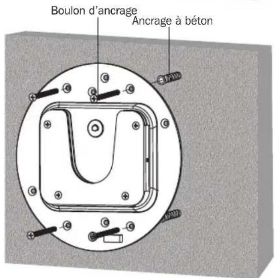 Tripp Lite DWM3770PLX - 1b. Montage sur de la brique solide ou des blocs en béton - 5