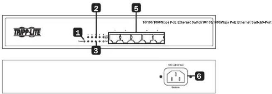Tripp Lite NG8POE - Caractéristiques du produit - 1