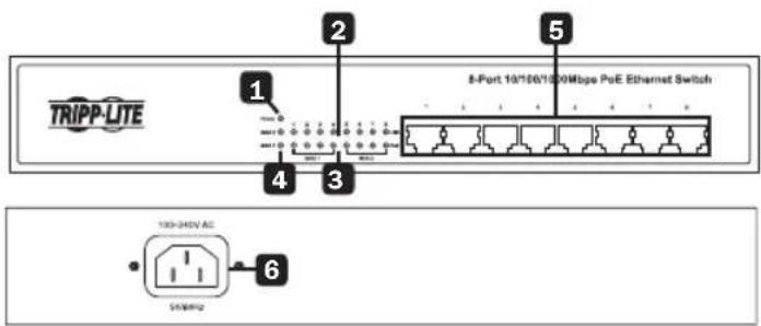 Tripp Lite NG8POE - Caractéristiques du produit - 2