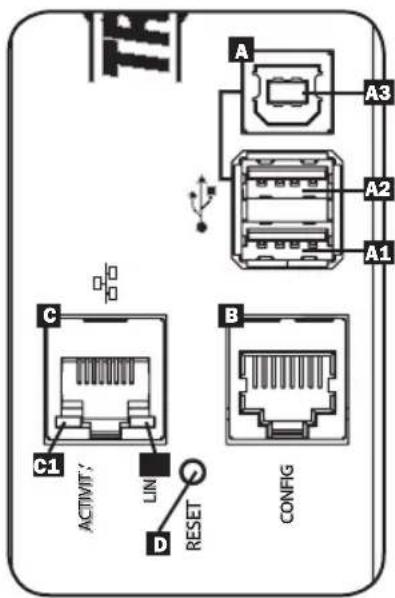 Tripp Lite PDU3EVSR10L2130 - Network Interface - 1