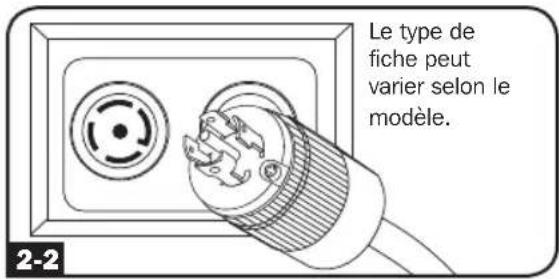 Tripp Lite PDU3EVSR10L2130 - Installation - 1