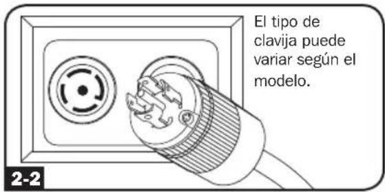 Tripp Lite PDU3EVSR10L2130 - Procedimiento Opcional de Sujeción del Cable - 1