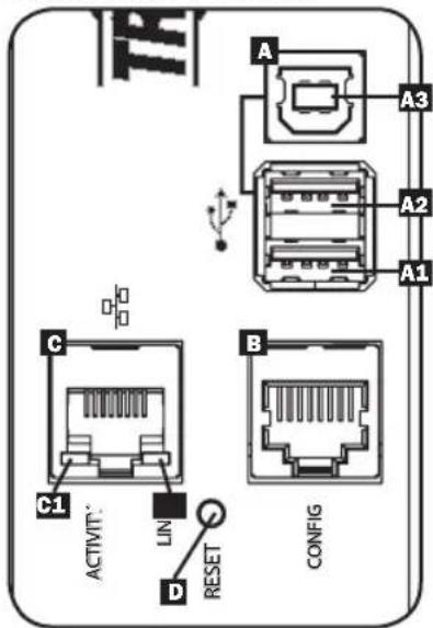 Tripp Lite PDU3EVSR10L2130 - Interface réseau - 1
