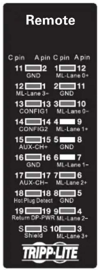 Tripp Lite T040001DP - Court-circuit - 2