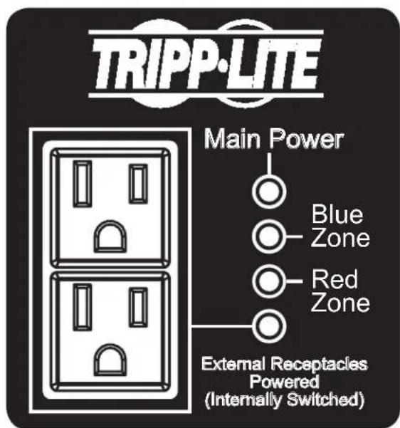 Tripp Lite CSC45AC - Verrous de porte - 2