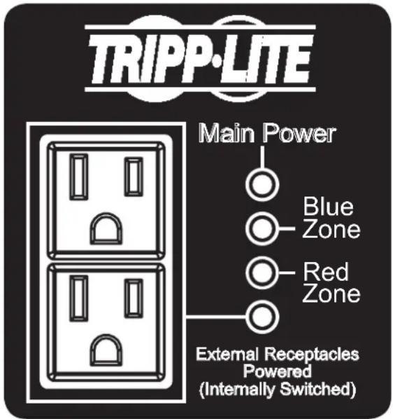 Tripp Lite CSC45AC - Operation - 1