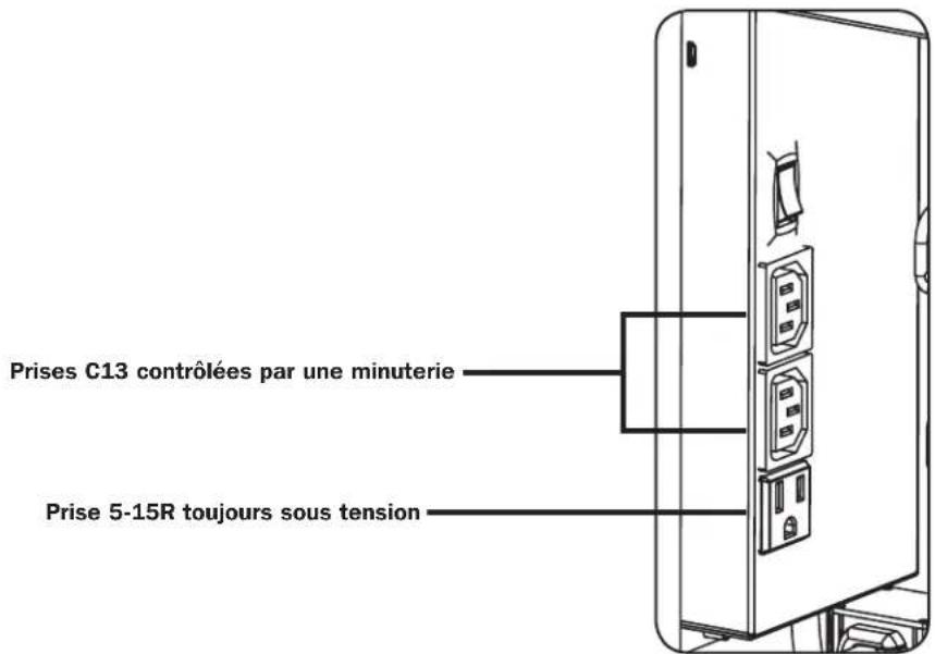 Tripp Lite CSC45AC - Verrous de porte - 3