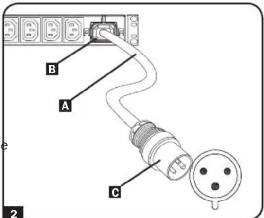 Tripp Lite PDUMH16HV - Installation - 4