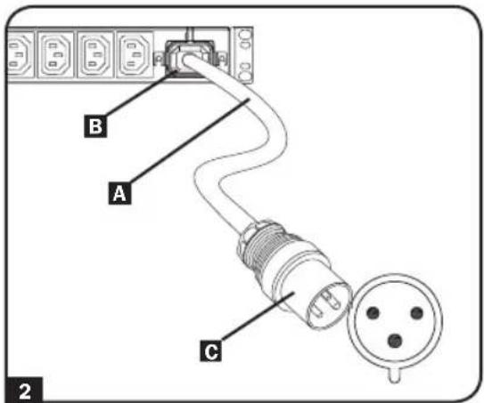 Tripp Lite PDUMH16HV - Installation - 1