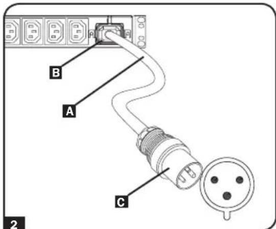 Tripp Lite PDUMH16HV - Sujeción del Cable de Alimentación - 2