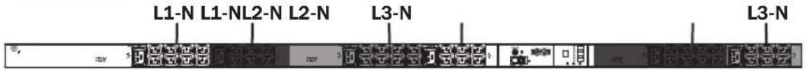 Tripp Lite PDU3VN10L1530B - Pantalla Digital - 2