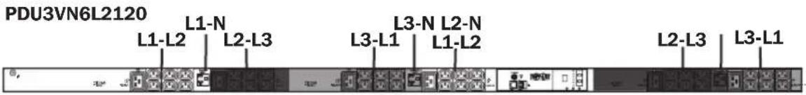 Tripp Lite PDU3VN10L1530B - Emplacement de la prise de courant du banc d'essai et références de affichage - 1