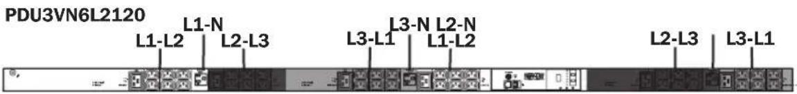 Tripp Lite PDU3VN10L1530B - Load Bank Receptacle Location and Display References - 1