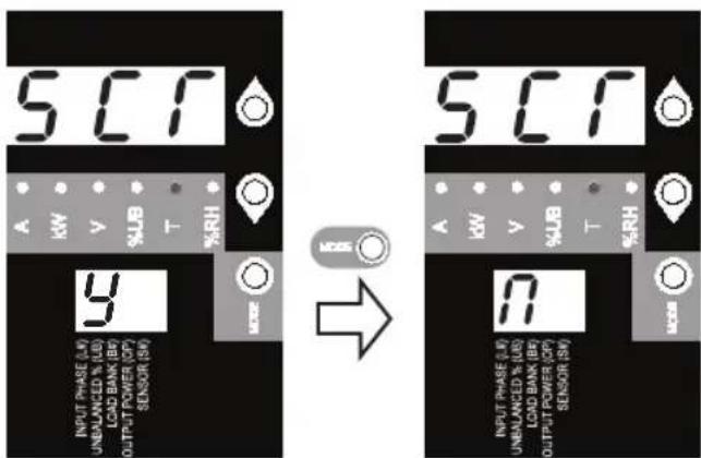 Tripp Lite PDU3VN10L1530B - Using the Digital Display - 3