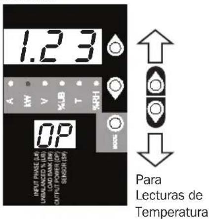 Tripp Lite PDU3VN10L1530B - Potencia Total de Salida (Categoría de Medición) - 1