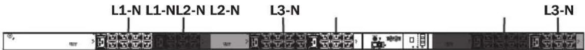Tripp Lite PDU3VN10L1530B - Affichage numérique - 2