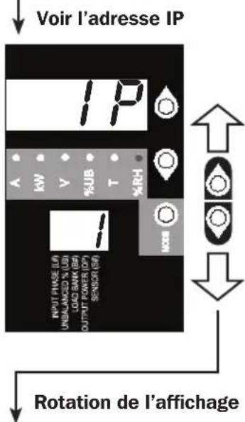 Tripp Lite PDU3VN10L1530B - Installation - 2