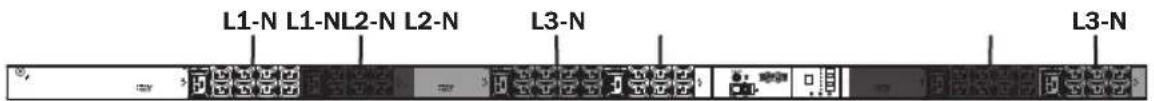 Tripp Lite PDU3VN10L1530B - Цифровой дисплей - 2