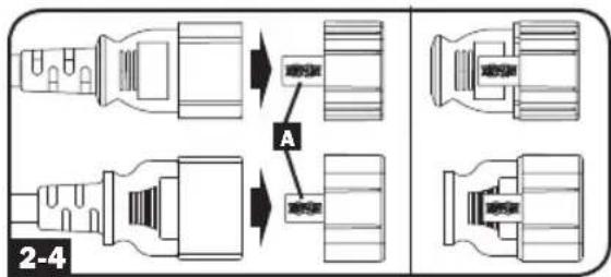 Tripp Lite PDU3VN10L1530B - Optional Cord Retention Procedure - 1