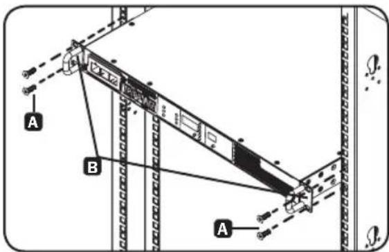Tripp Lite PDUMNH16HVAT - 1U Montage en bâti - 1