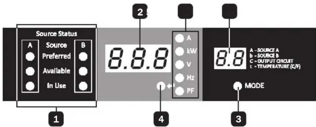 Tripp Lite PDUMNH16HVAT - Digital Display - 1