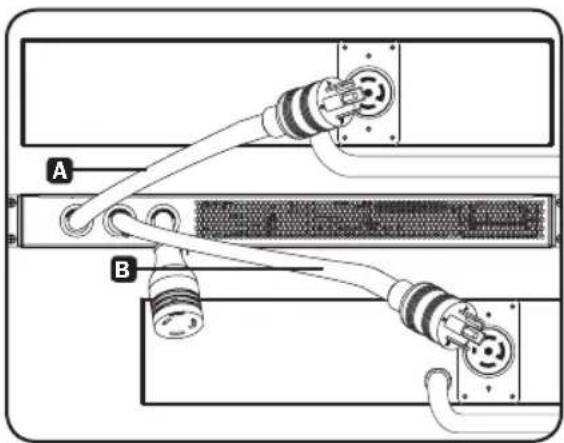 Tripp Lite PDUMNH16HVAT - Connect Equipment to the ATS - 3