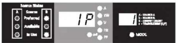 Tripp Lite PDUMNH16HVAT - IP Address Display - 1