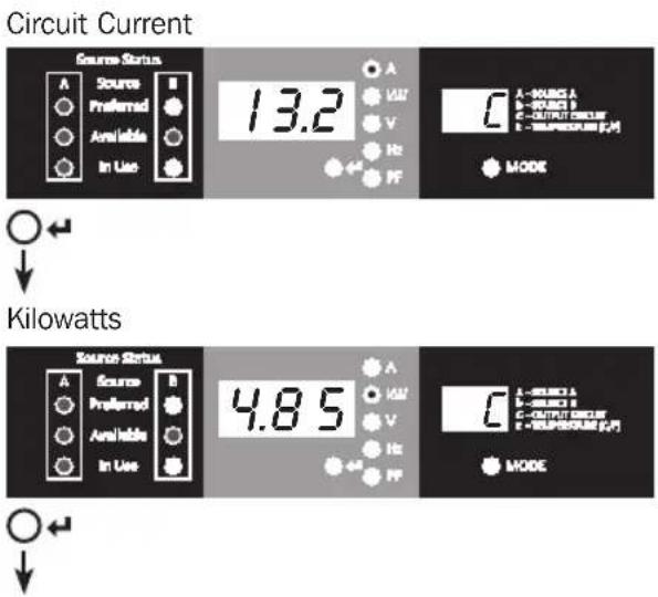 Tripp Lite PDUMNH16HVAT - Using the Digital Display - 2