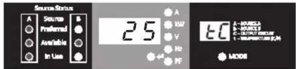 Tripp Lite PDUMNH16HVAT - Temperatura - 1