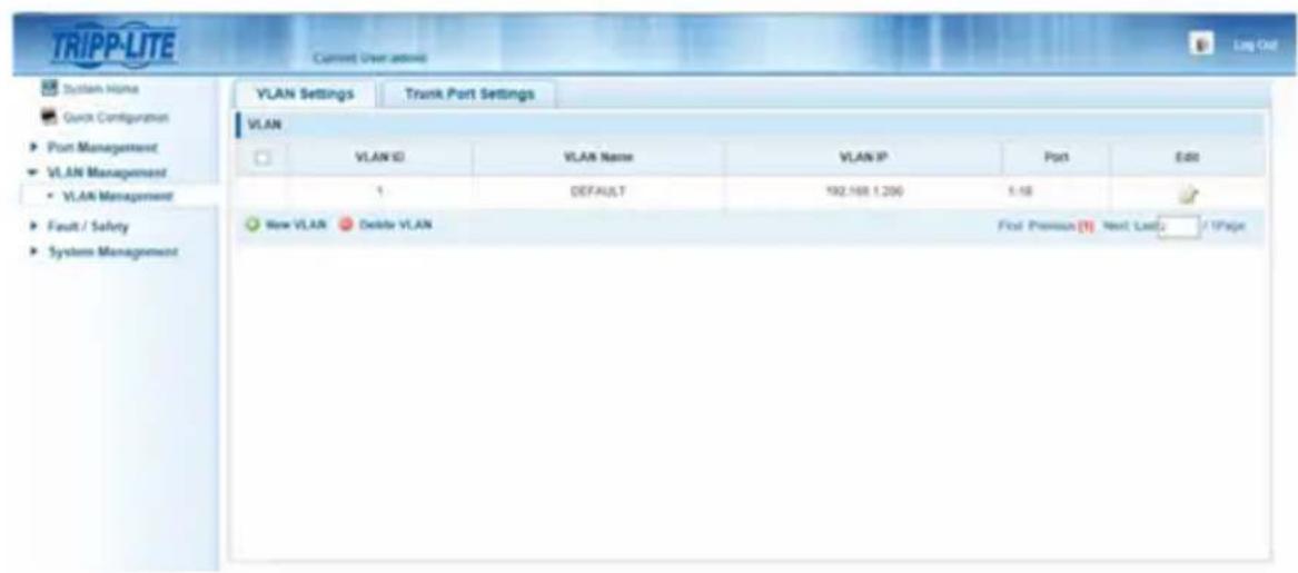 Tripp Lite B160001HDSI - Remarques : - 1