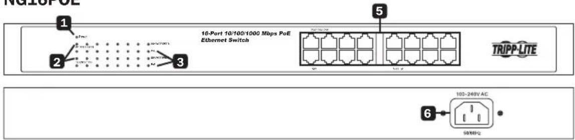 Tripp Lite NG16POE - Características del Producto - 3