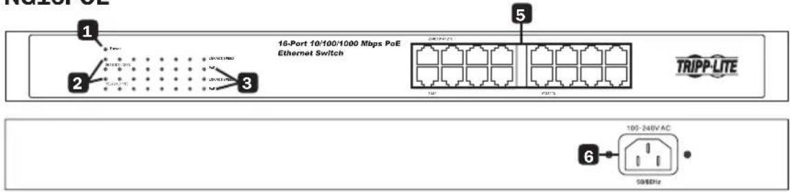 Tripp Lite NG16POE - Caractéristiques du produit - 3