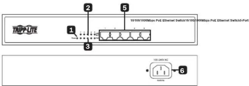 Tripp Lite NG16POE - Product Features - 1