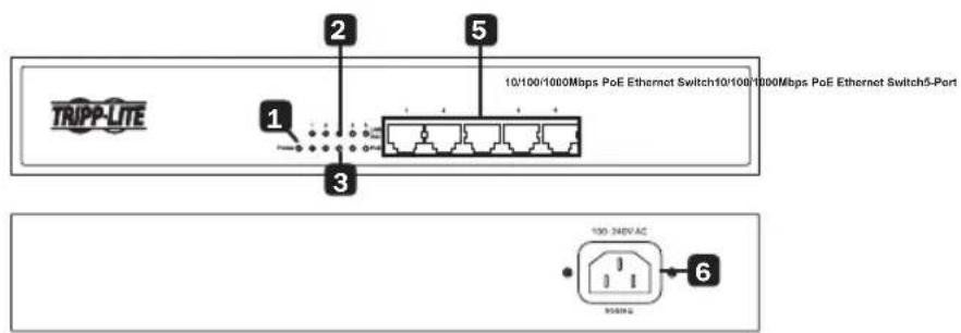 Tripp Lite NG16POE - Características del Producto - 1