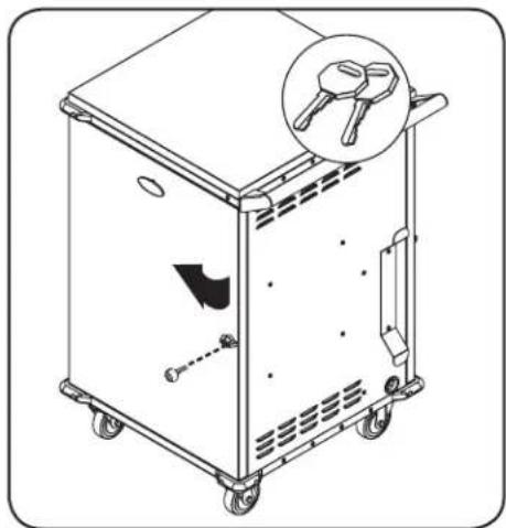 Tripp Lite CSCXS36AC - Türverriegelungen - 1