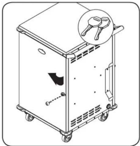 Tripp Lite CSCXS36AC - Cerraduras de las Puertas - 1