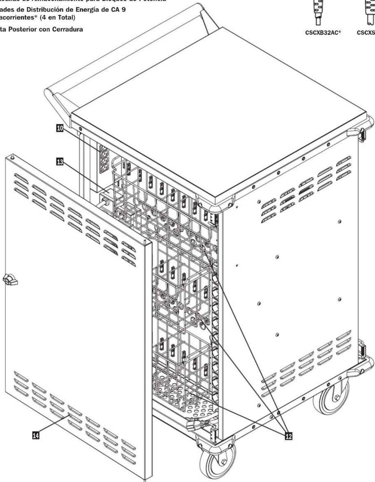 Tripp Lite CSCXS36AC - Vista Posterior - 2