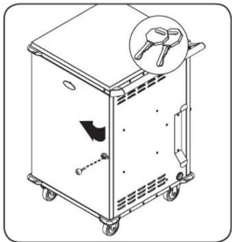 Tripp Lite CSCXS36AC - Начальная установка - 2