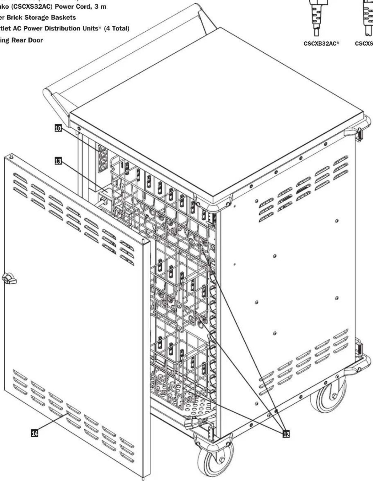 Tripp Lite CSCXS36AC - Rear View - 3