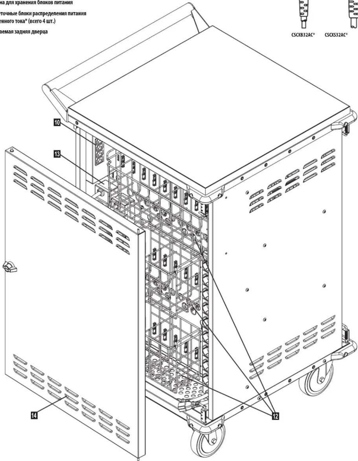 Tripp Lite CSCXS36AC - Вид сзади - 2