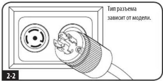 Tripp Lite PDU3EVN10l1530B - Установка - 1