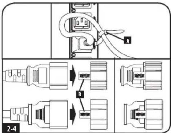 Tripp Lite PDU3EVN10l1530B - Подключение PDU - 1
