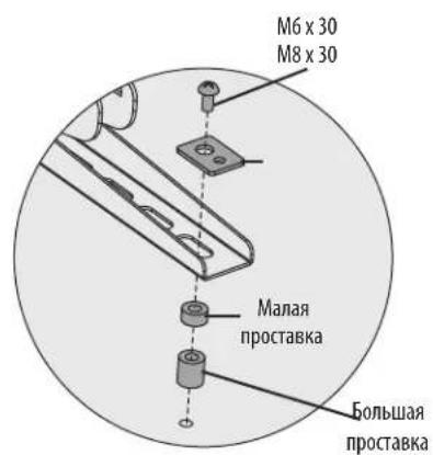 Tripp Lite WorkWise DWTSC3255MUL - Установка переходных кронштейнов - 4