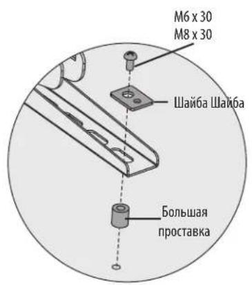 Tripp Lite WorkWise DWTSC3255MUL - Установка переходных кронштейнов - 3