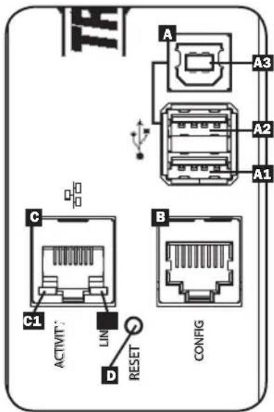 Tripp Lite PDU3XEVSR6L230B - Сетевой интерфейс - 1