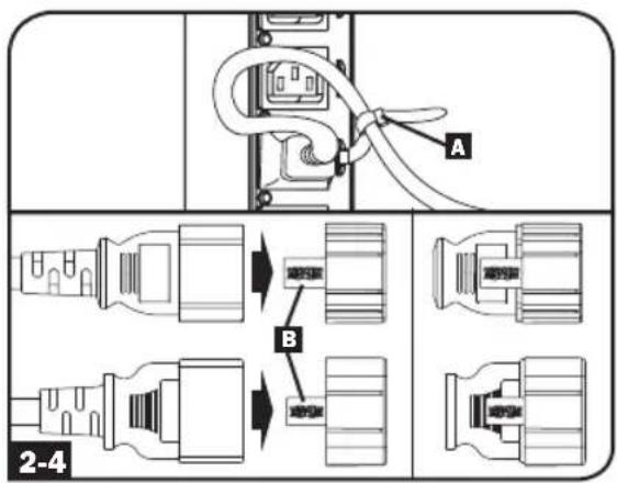 Tripp Lite PDU3XEVSR6L230B - Optional Cord Retention Procedure - 1