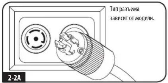 Tripp Lite PDU3XEVSR6L230B - Установка - 1