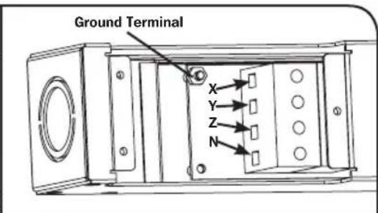 Tripp Lite PDU3XEVSR6L230B - WARNING - 2