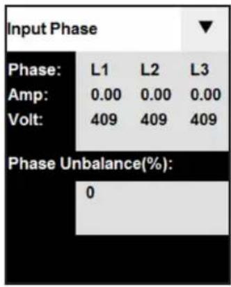 Tripp Lite PDU3XEVSR6L230B - Network - 2